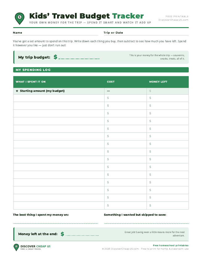 Preview of Kids’ Travel Budget Tracker